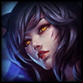 Ahri in Tier 4