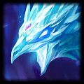 Anivia in Tier 4