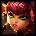 Annie in Tier 1