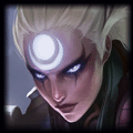 Diana in Tier 14