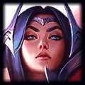 Irelia in Tier 14